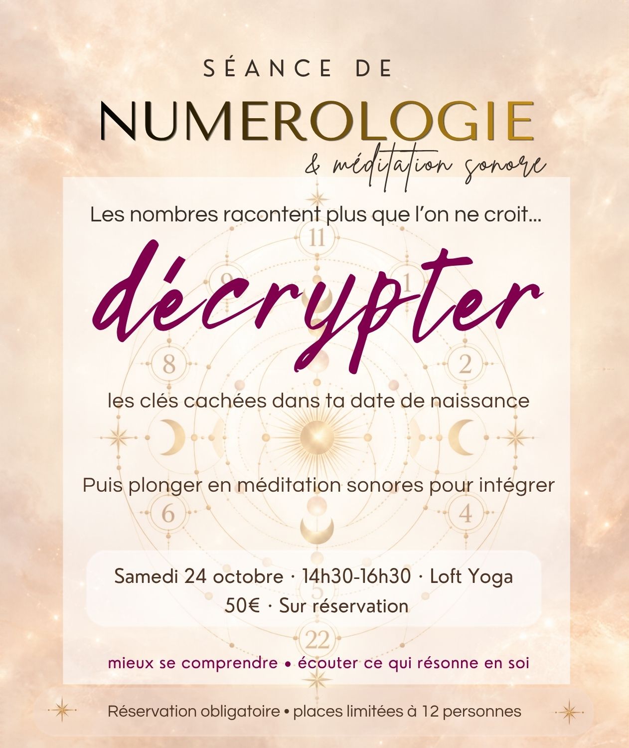 Numérologie & Méditation